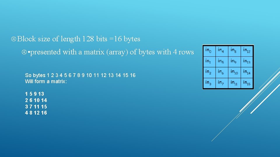  Block size of length 128 bits =16 bytes • presented with a matrix