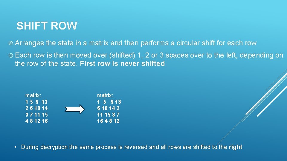 SHIFT ROW Arranges the state in a matrix and then performs a circular shift