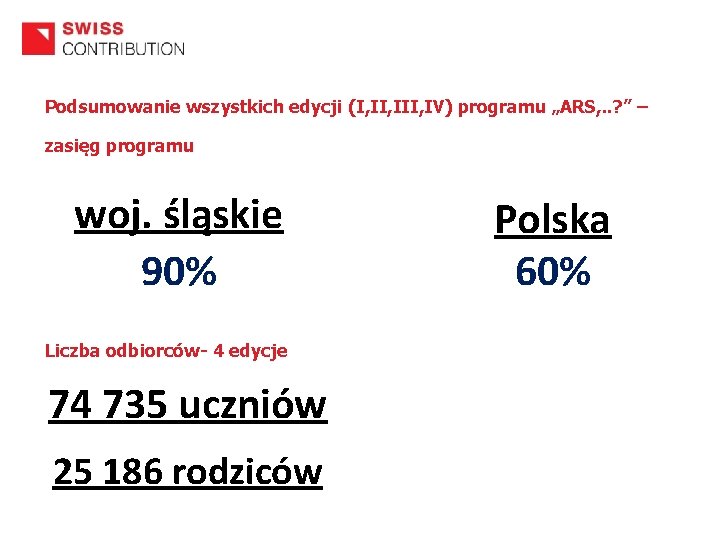 Podsumowanie wszystkich edycji (I, III, IV) programu „ARS, . . ? ” – zasięg