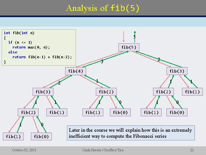 Analysis of fib(5) int fib(int n) { if (n <= 1) return max(0, n);