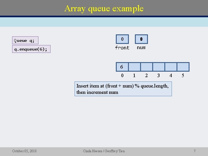 Array queue example Queue q; q. enqueue(6); 0 01 front num 6 0 1