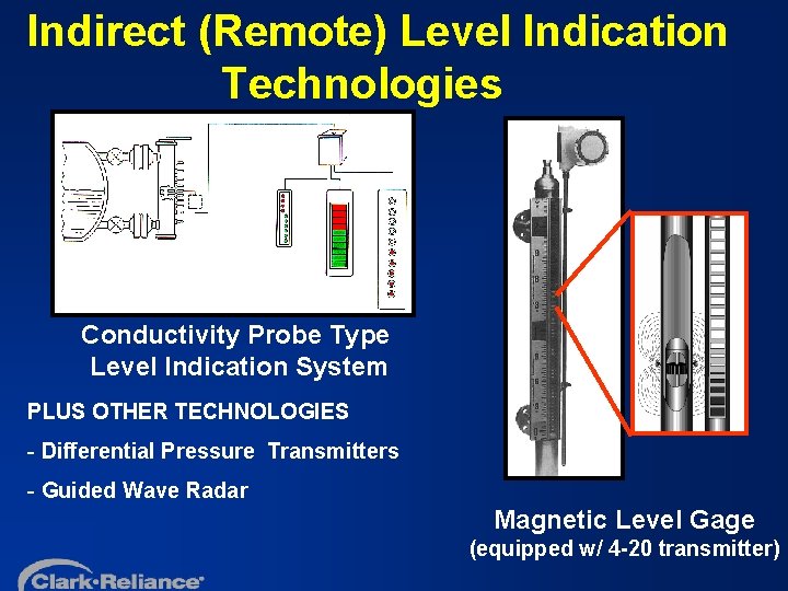 Indirect (Remote) Level Indication Technologies Conductivity Probe Type Level Indication System PLUS OTHER TECHNOLOGIES