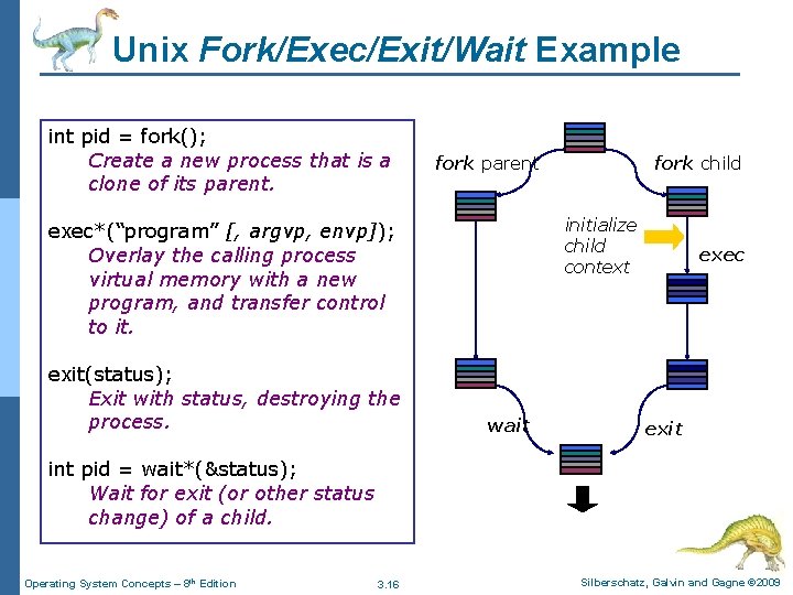 Unix Fork/Exec/Exit/Wait Example int pid = fork(); Create a new process that is a Unix Fork/Exec/Exit/Wait Example int pid = fork(); Create a new process that is a
