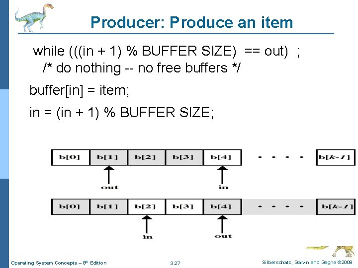 Producer: Produce an item while (((in + 1) % BUFFER SIZE) == out) ; Producer: Produce an item while (((in + 1) % BUFFER SIZE) == out) ;