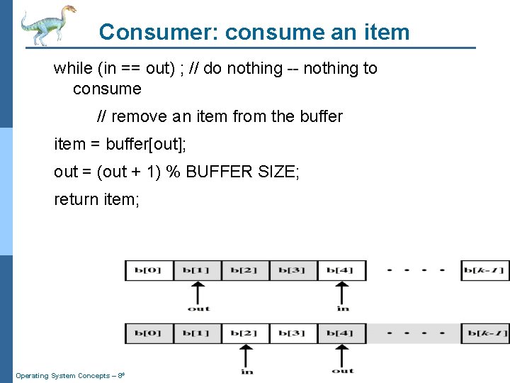 Consumer: consume an item while (in == out) ; // do nothing -- nothing Consumer: consume an item while (in == out) ; // do nothing -- nothing