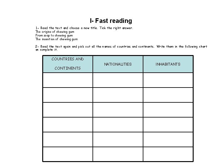 I- Fast reading 1 - Read the text and choose a new title. Tick