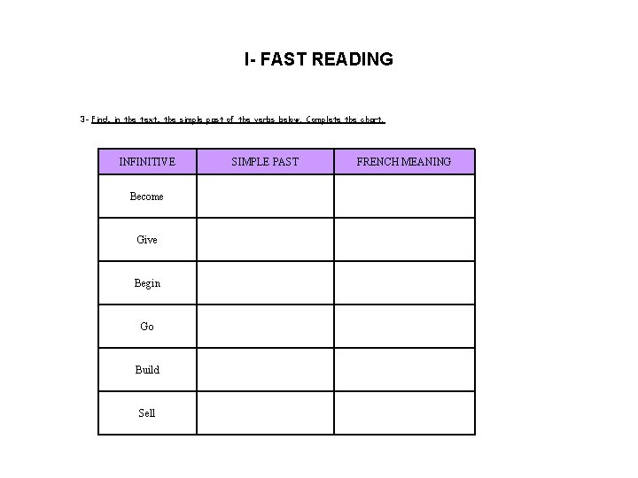 I- FAST READING 3 - Find, in the text, the simple past of the