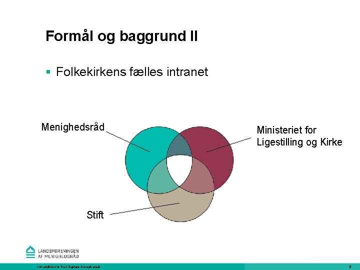 Formål og baggrund II § Folkekirkens fælles intranet Menighedsråd Ministeriet for Ligestilling og Kirke