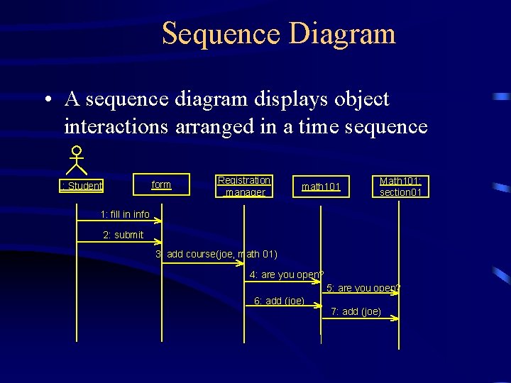 Sequence Diagram • A sequence diagram displays object interactions arranged in a time sequence