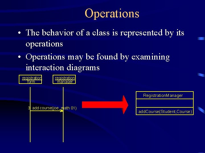 Operations • The behavior of a class is represented by its operations • Operations