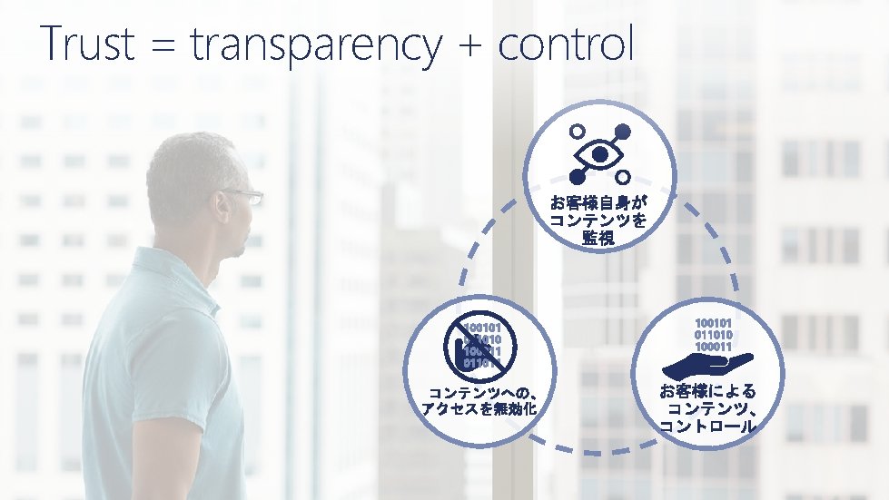 Trust = transparency + control 