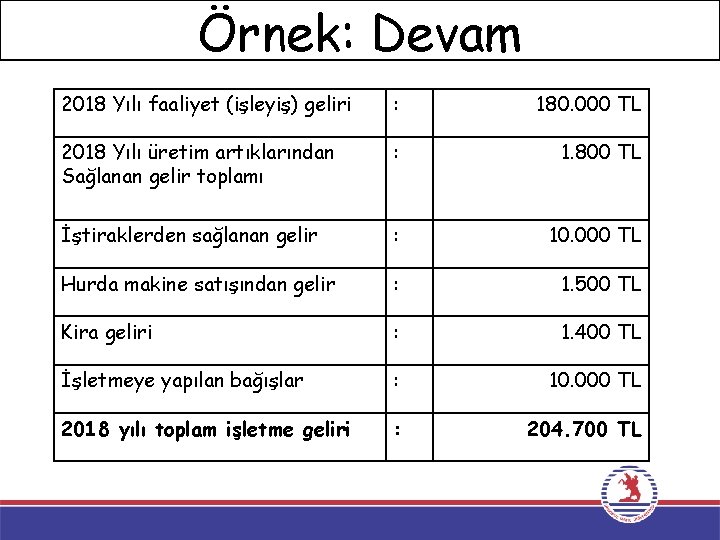 Örnek: Devam 2018 Yılı faaliyet (işleyiş) geliri : 180. 000 TL 2018 Yılı üretim