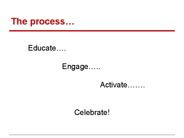 The process… Educate…. Engage…. . Activate……. Celebrate! 