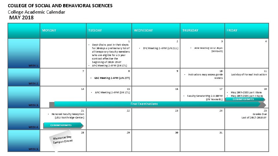 COLLEGE OF SOCIAL AND BEHAVIORAL SCIENCES College Academic Calendar MAY 2018 MONDAY TUESDAY WEDNESDAY