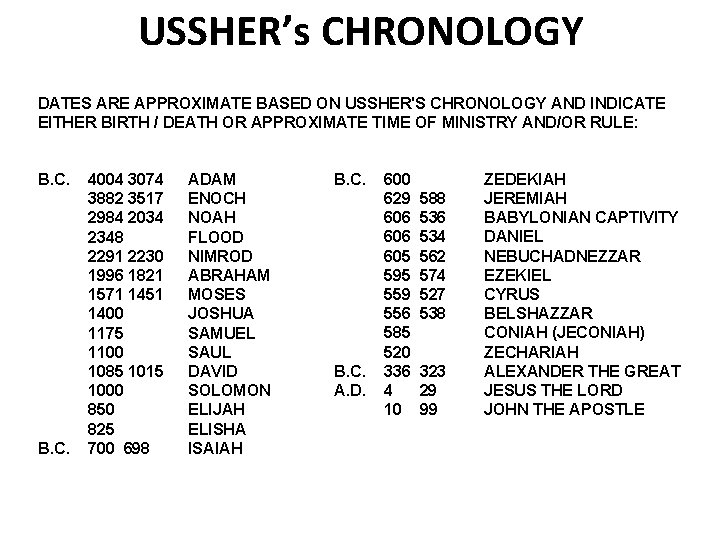 USSHER’s CHRONOLOGY DATES ARE APPROXIMATE BASED ON USSHER'S CHRONOLOGY AND INDICATE EITHER BIRTH /