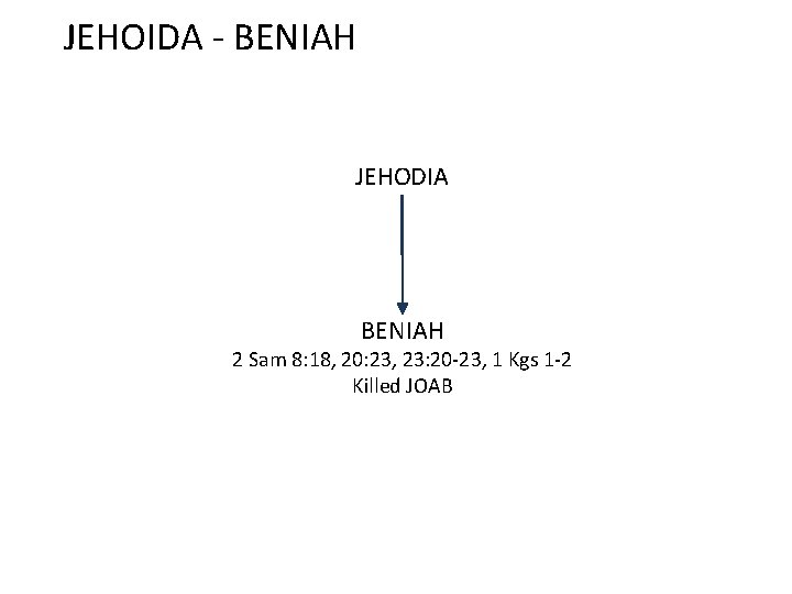 JEHOIDA - BENIAH JEHODIA BENIAH 2 Sam 8: 18, 20: 23, 23: 20 -23,