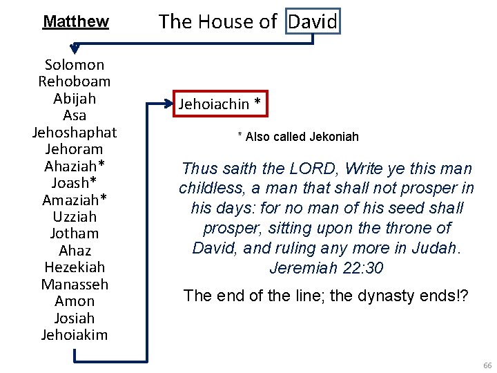 Matthew Solomon Rehoboam Abijah Asa Jehoshaphat Jehoram Ahaziah* Joash* Amaziah* Uzziah Jotham Ahaz Hezekiah