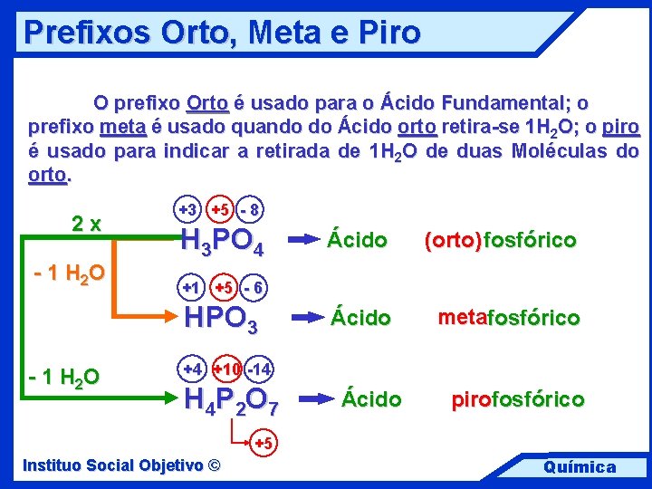 Prefixos Orto, Meta e Piro O prefixo Orto é usado para o Ácido Fundamental;