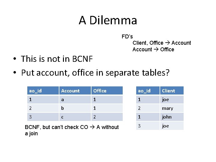 A Dilemma FD’s Client, Office Account Office • This is not in BCNF •