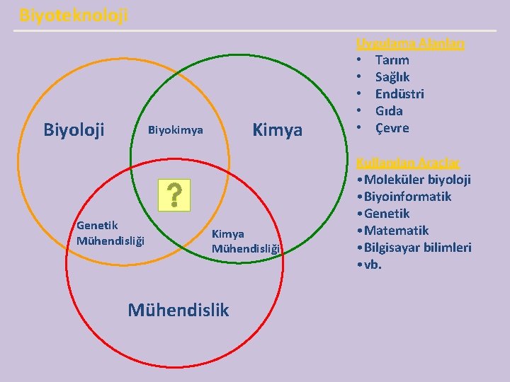 Biyoteknoloji Biyoloji Kimya Biyokimya Genetik Mühendisliği Kimya Mühendisliği Mühendislik Uygulama Alanları • Tarım •