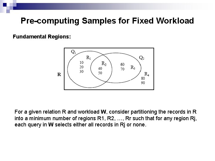 Pre-computing Samples for Fixed Workload Fundamental Regions: For a given relation R and workload