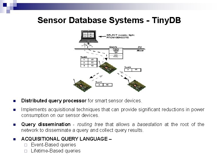 Sensor Database Systems - Tiny. DB n Distributed query processor for smart sensor devices.