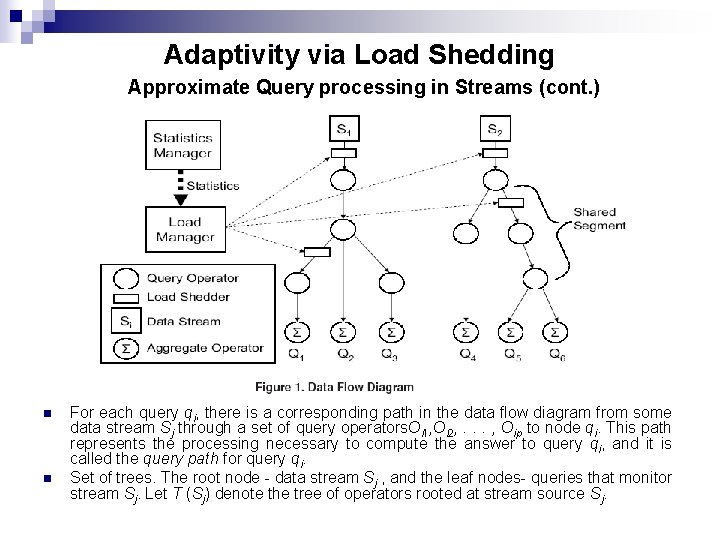 Adaptivity via Load Shedding Approximate Query processing in Streams (cont. ) n n For