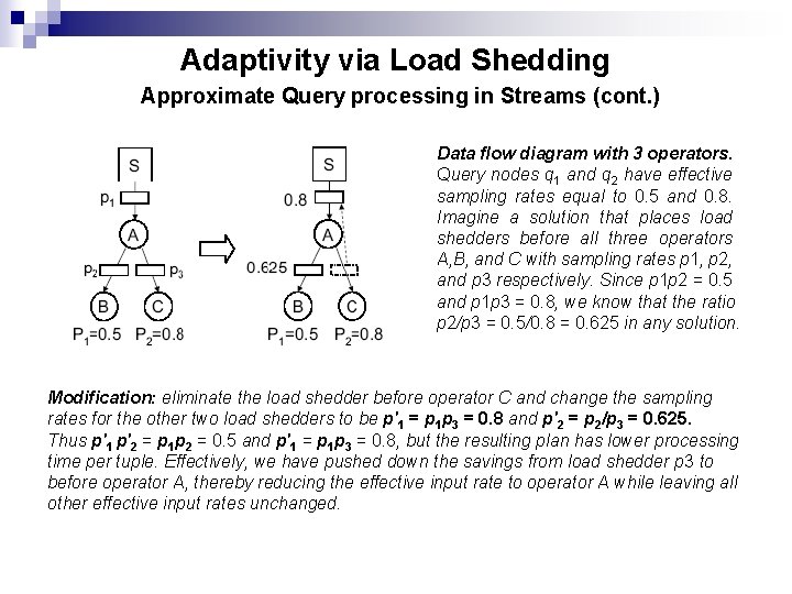 Adaptivity via Load Shedding Approximate Query processing in Streams (cont. ) Data flow diagram