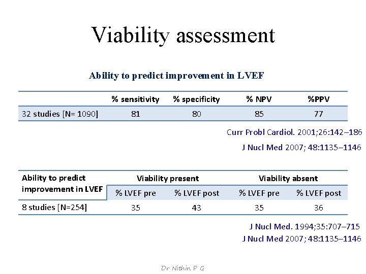Viability assessment Ability to predict improvement in LVEF 32 studies [N= 1090] % sensitivity
