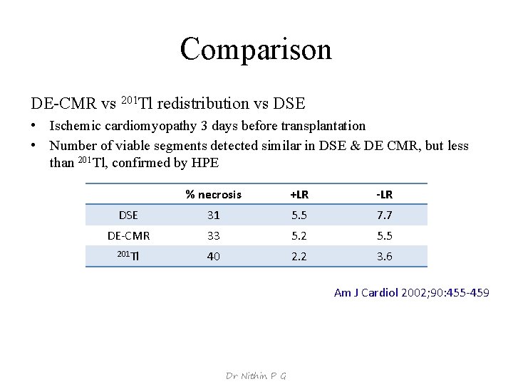 Comparison DE-CMR vs 201 Tl redistribution vs DSE • Ischemic cardiomyopathy 3 days before