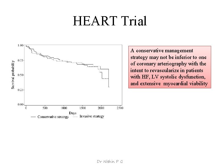 HEART Trial A conservative management strategy may not be inferior to one of coronary