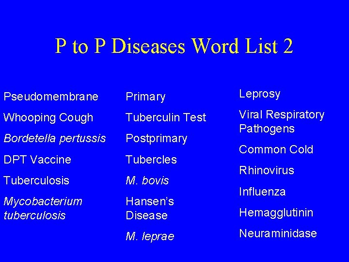 P to P Diseases Word List 2 Pseudomembrane Primary Leprosy Whooping Cough Tuberculin Test