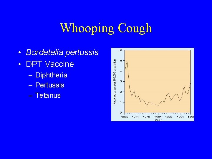 Whooping Cough • Bordetella pertussis • DPT Vaccine – Diphtheria – Pertussis – Tetanus