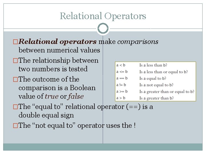 Relational Operators �Relational operators make comparisons between numerical values �The relationship between two numbers