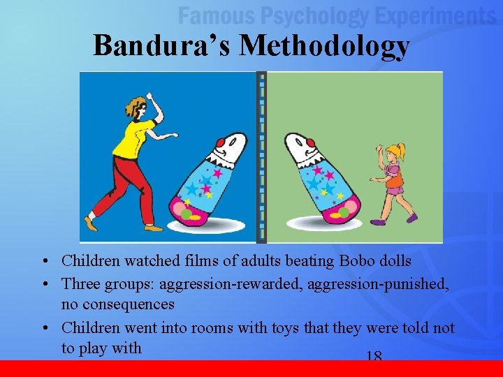 Bandura’s Methodology • Children watched films of adults beating Bobo dolls • Three groups: