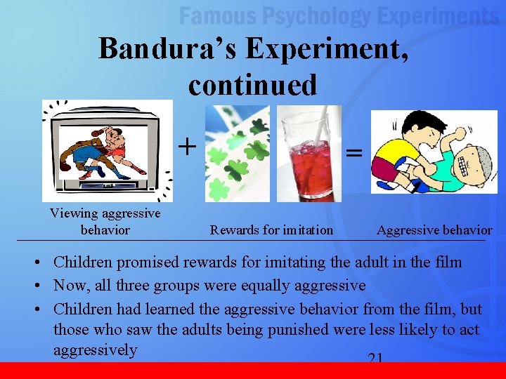 Bandura’s Experiment, continued + Viewing aggressive behavior = Rewards for imitation Aggressive behavior •
