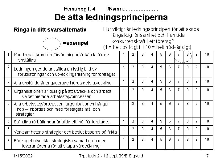 Hemuppgift 4 /Namn: ………………… De åtta ledningsprinciperna Ringa in ditt svarsalternativ =exempel Hur viktigt