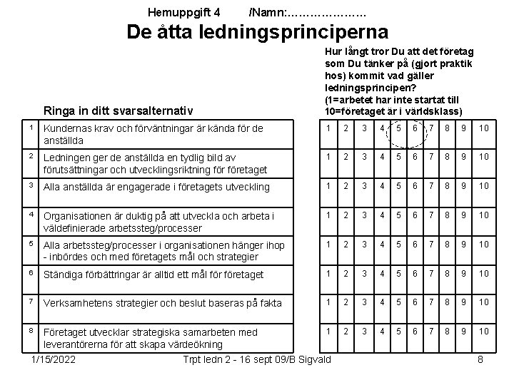 Hemuppgift 4 /Namn: ………………… De åtta ledningsprinciperna Ringa in ditt svarsalternativ Hur långt tror