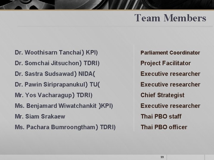Team Members Dr. Woothisarn Tanchai) KPI) Parliament Coordinator Dr. Somchai Jitsuchon) TDRI) Project Facilitator