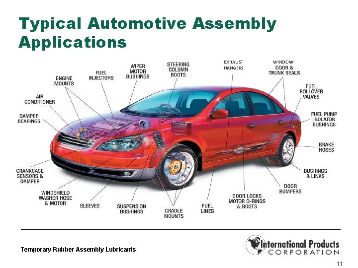 Typical Automotive Assembly Applications EXHAUST HANGERS WINDOW Temporary Rubber Assembly Lubricants 11 