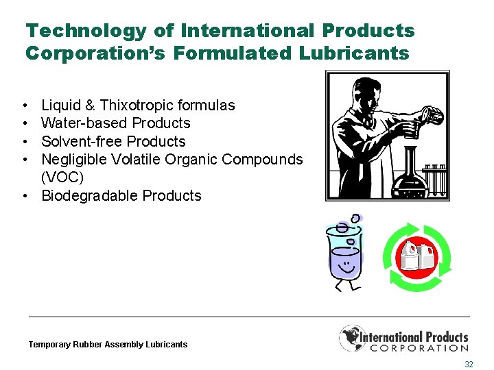 Technology of International Products Corporation’s Formulated Lubricants • • Liquid & Thixotropic formulas Water-based