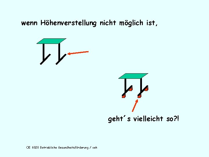 wenn Höhenverstellung nicht möglich ist, geht´s vielleicht so? ! OE 6020 Betriebliche Gesundheitsförderung /