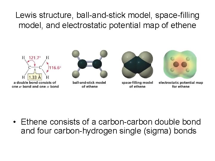 Lewis structure, ball-and-stick model, space-filling model, and electrostatic potential map of ethene • Ethene