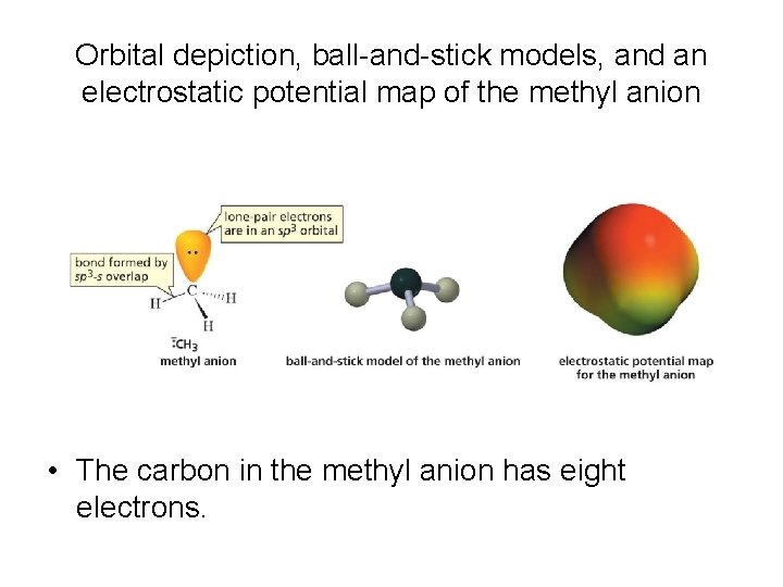 Orbital depiction, ball-and-stick models, and an electrostatic potential map of the methyl anion •
