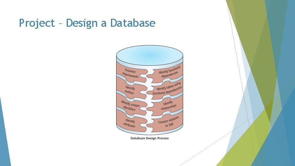Project – Design a Database 