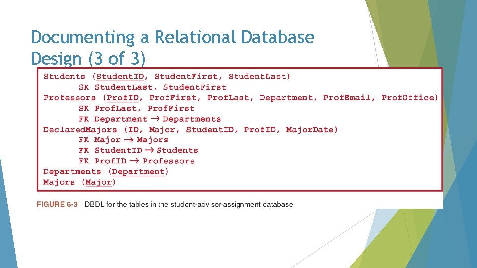 Documenting a Relational Database Design (3 of 3) 