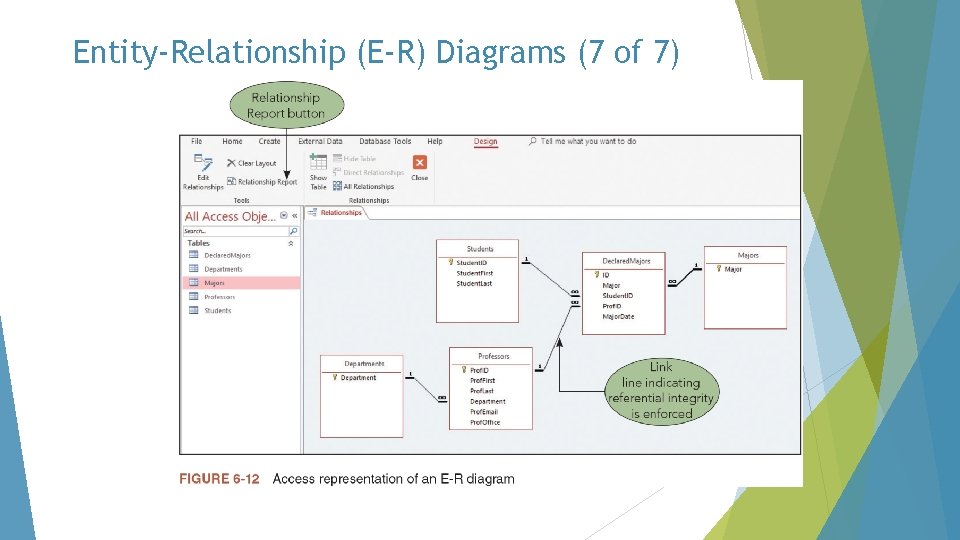 Entity-Relationship (E-R) Diagrams (7 of 7) 
