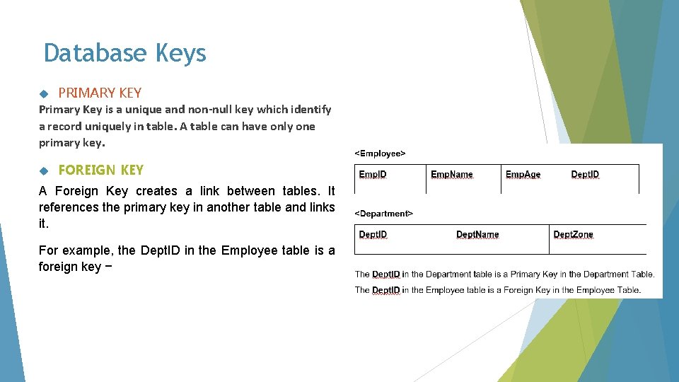 Database Keys PRIMARY KEY Primary Key is a unique and non-null key which identify