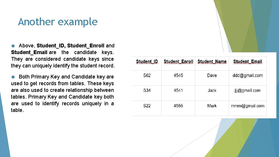 Another example Above, Student_ID, Student_Enroll and Student_Email are the candidate keys. They are considered