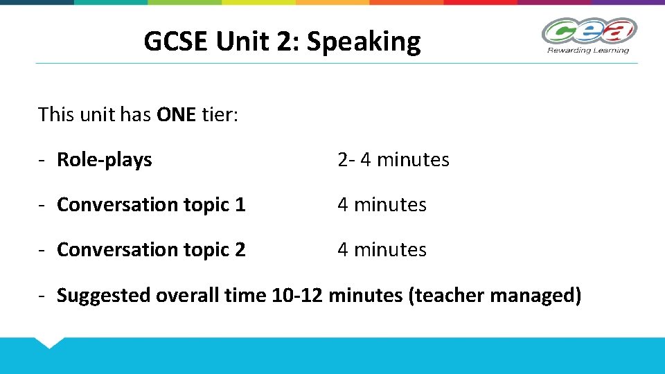GCSE Unit 2: Speaking This unit has ONE tier: - Role-plays 2 - 4